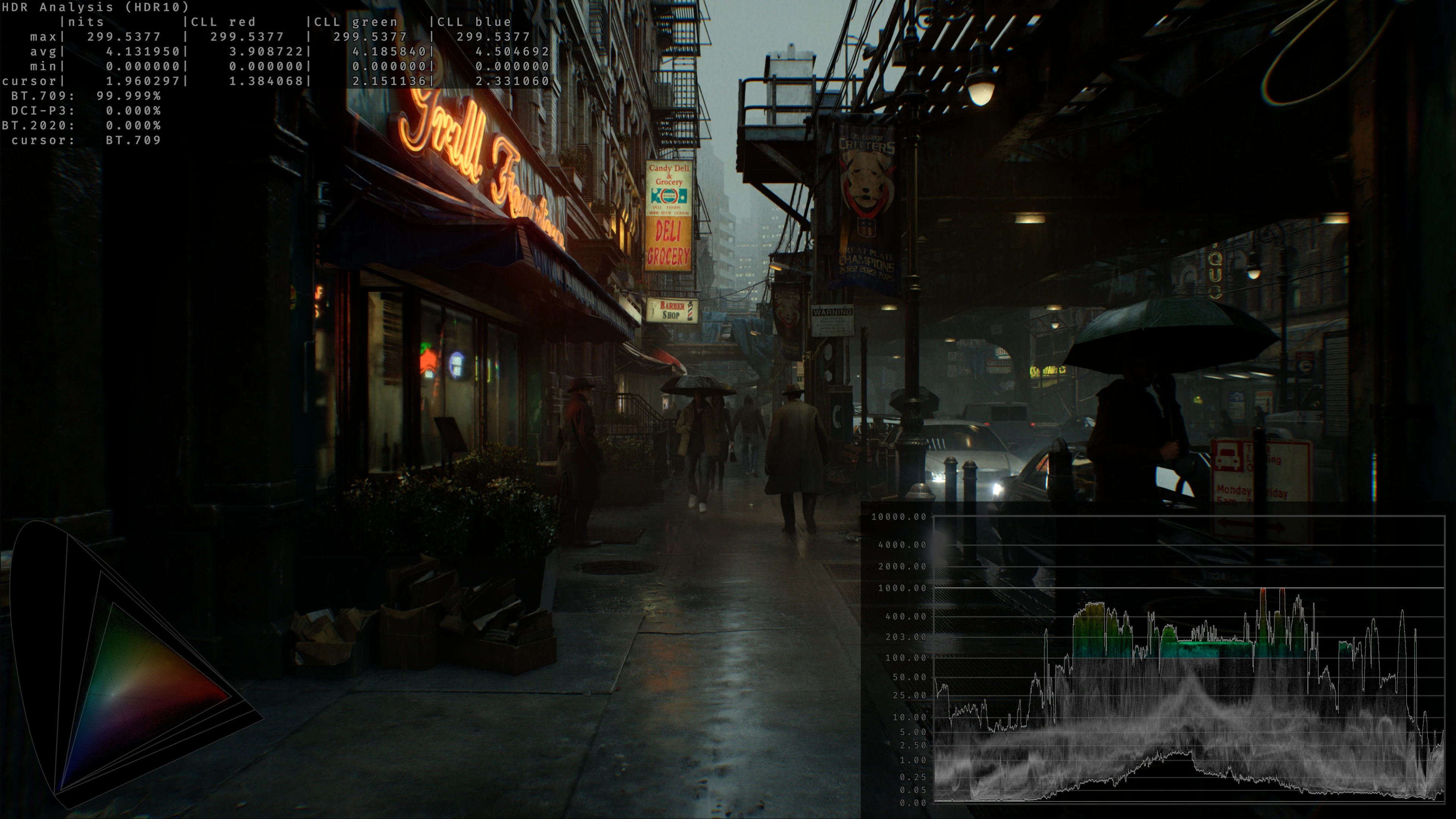 RenoDX - исправление ошибок HDR